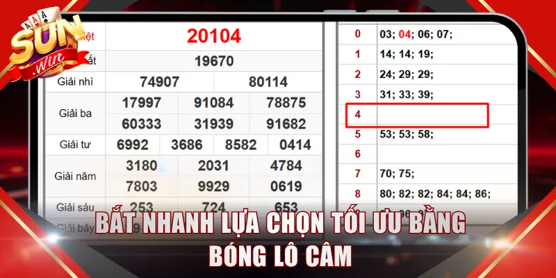 Bắt nhanh lựa chọn tối ưu bằng bóng lô câm