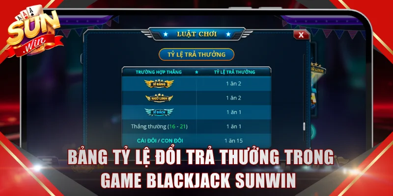 Chơi game Blackjack có cơ hội thưởng 1 ăn 15