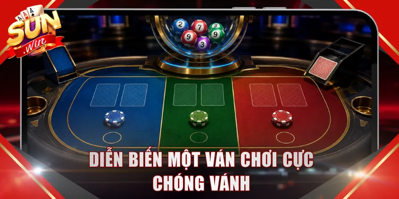 Diễn biến một ván chơi cực chóng vánh