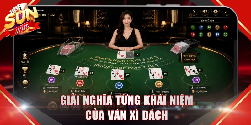 Giải nghĩa từng khái niệm của ván Xì Dách