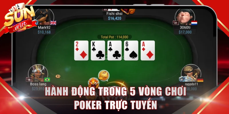 Hành động trong 5 vòng chơi Poker trực tuyến