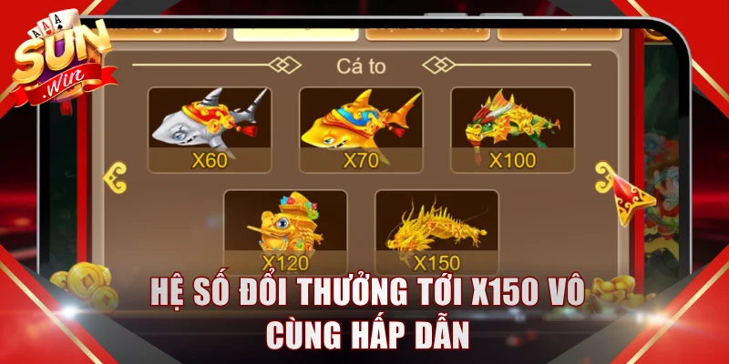 Hệ số đổi thưởng tới x150 vô cùng hấp dẫn