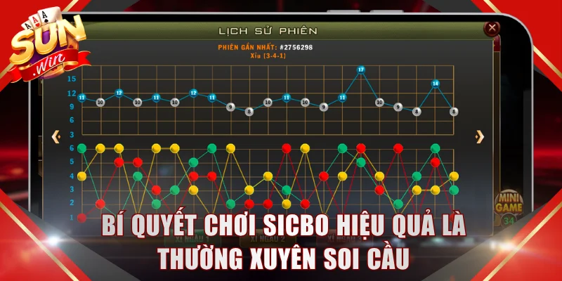 Hướng dẫn thực hiện bí quyết chơi Sicbo soi cầu hiệu quả