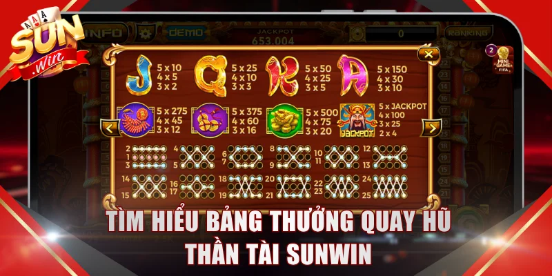 Tìm hiểu bảng thưởng quay hũ Thần Tài SUNWIN