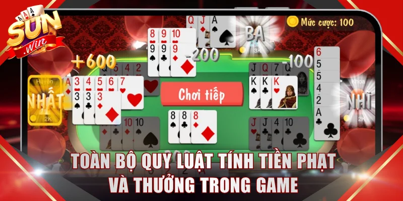 Toàn bộ quy luật tính tiền phạt và thưởng trong game