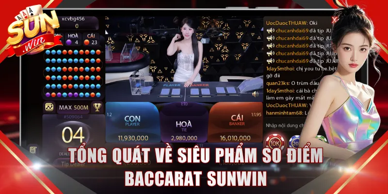 Tổng quát về siêu phẩm so điểm Baccarat SUNWIN