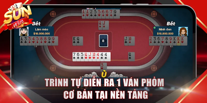 Trình tự diễn ra 1 ván phỏm cơ bản tại nền tảng