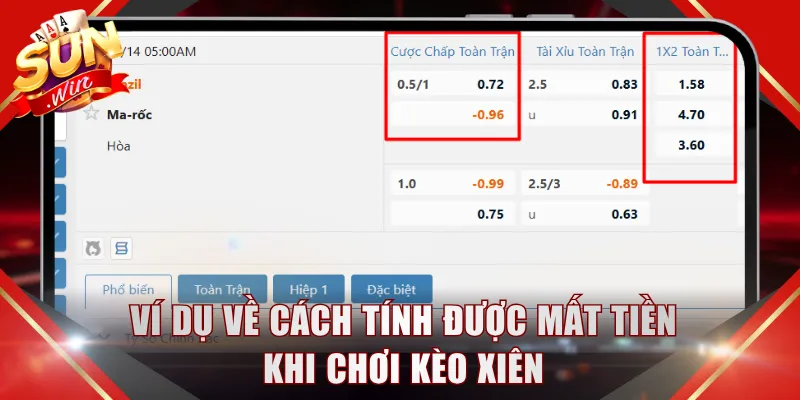 Ví dụ về cách tính được mất khi chơi kèo xiên