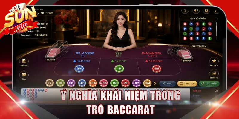 Ý nghĩa khái niệm trong trò Baccarat
